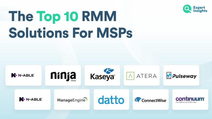 Best practices for RMM for small businesses
