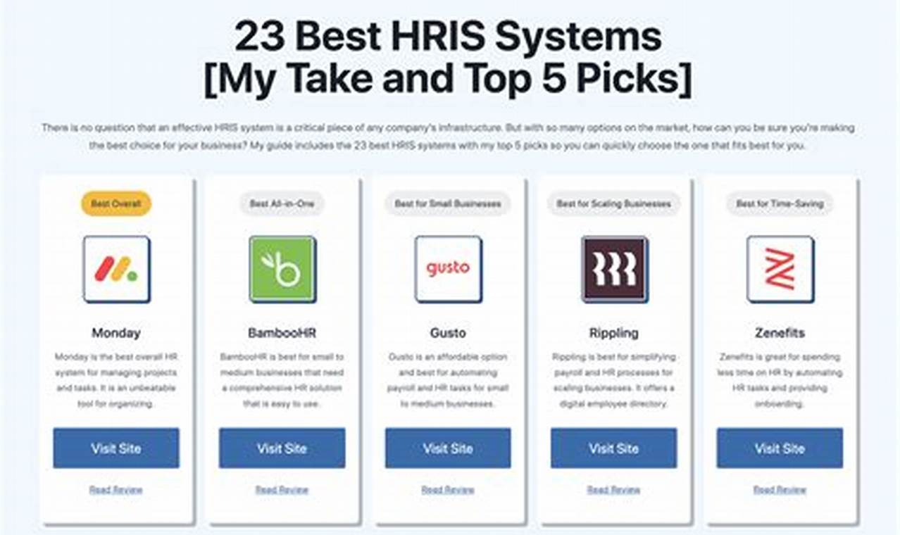 Ultimate Guide to Selecting the Best HRIS Systems for Your Business