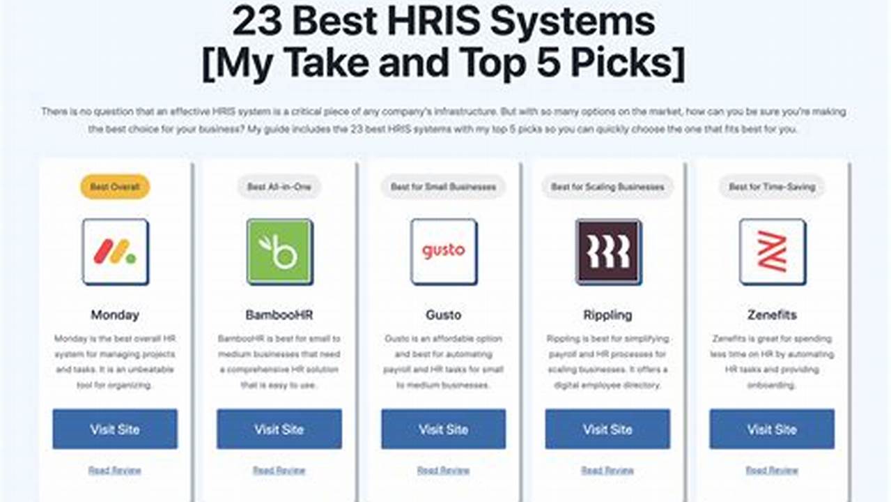 Ultimate Guide to Selecting the Best HRIS Systems for Your Business