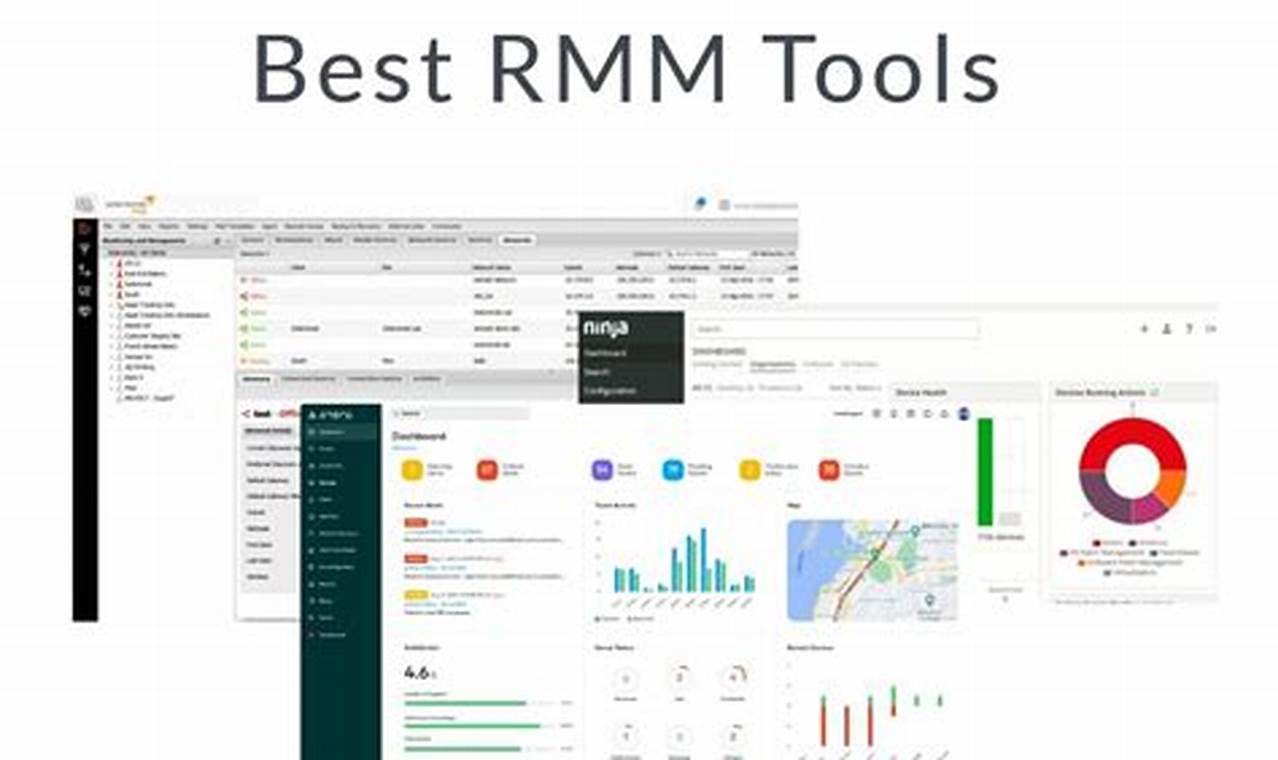 The Ultimate RMM Guide for Internal IT Teams | Enhanced Efficiency and Control