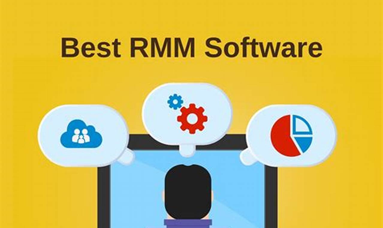 The Ultimate Guide to Finding the Best MSP RMM Solution