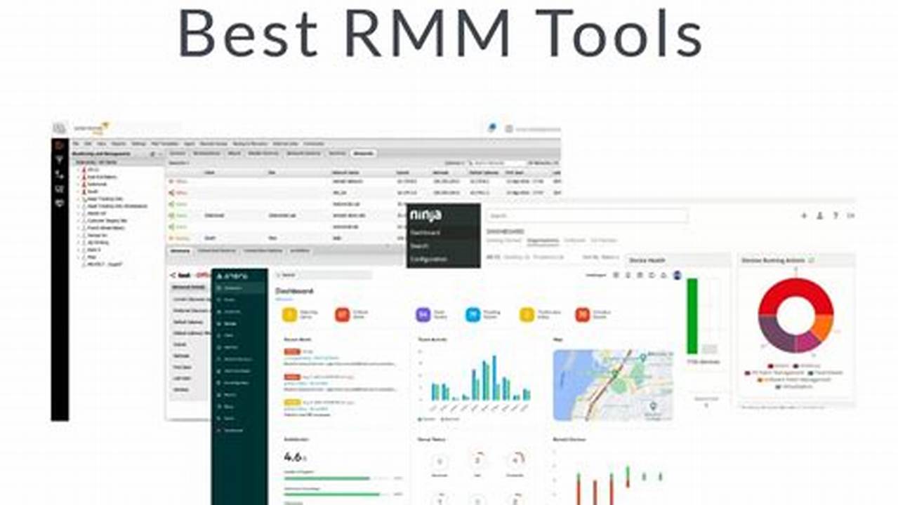 Uncover the Ideal RMM Solution for Your Internal IT Department: A Comprehensive Guide