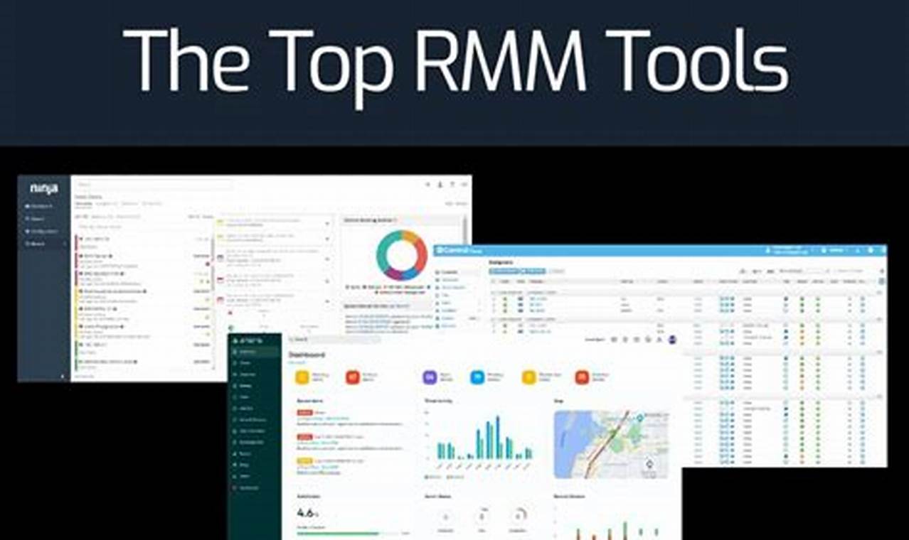 Discover the Ultimate RMM Solution for Enhanced IT Management