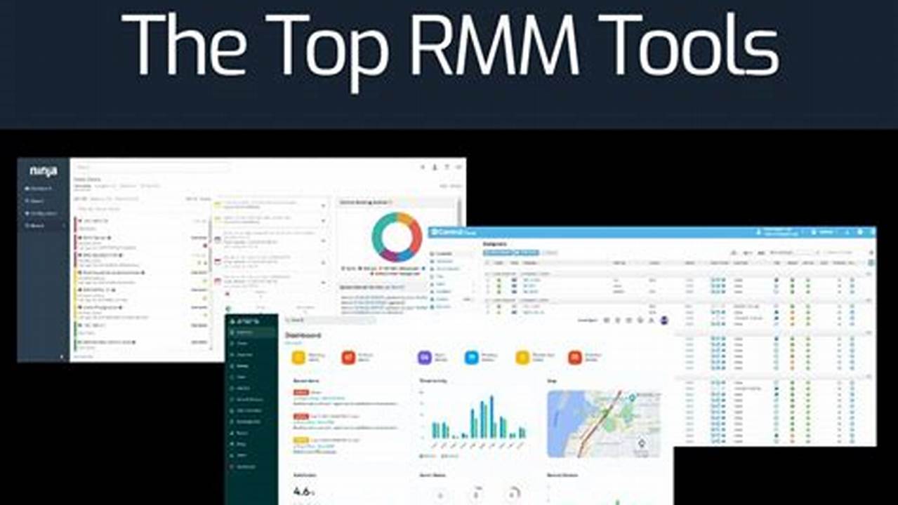 Discover the Ultimate RMM Solution for Enhanced IT Management